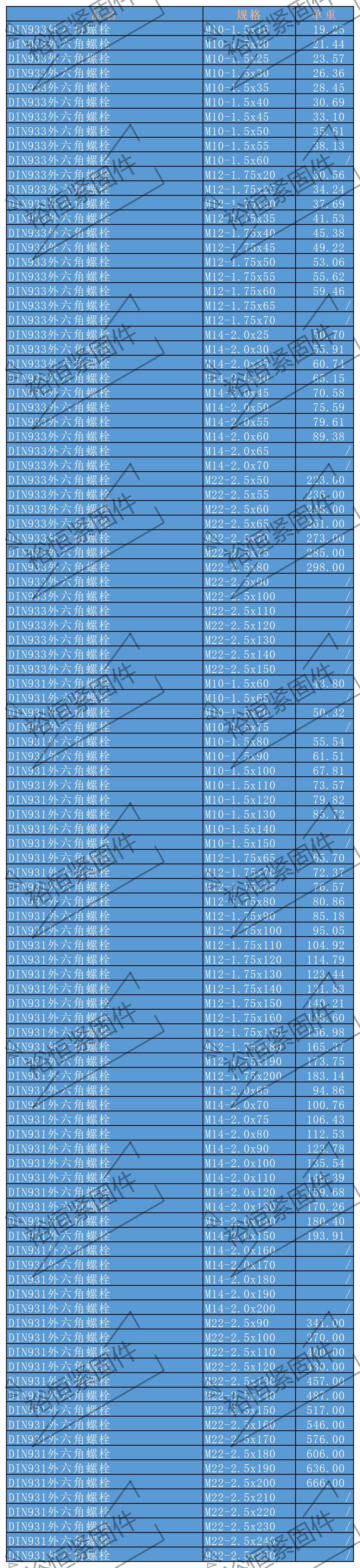 DIN933-931.jpg